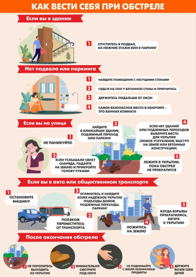 Ракетная опасность. Ракетная опасность.